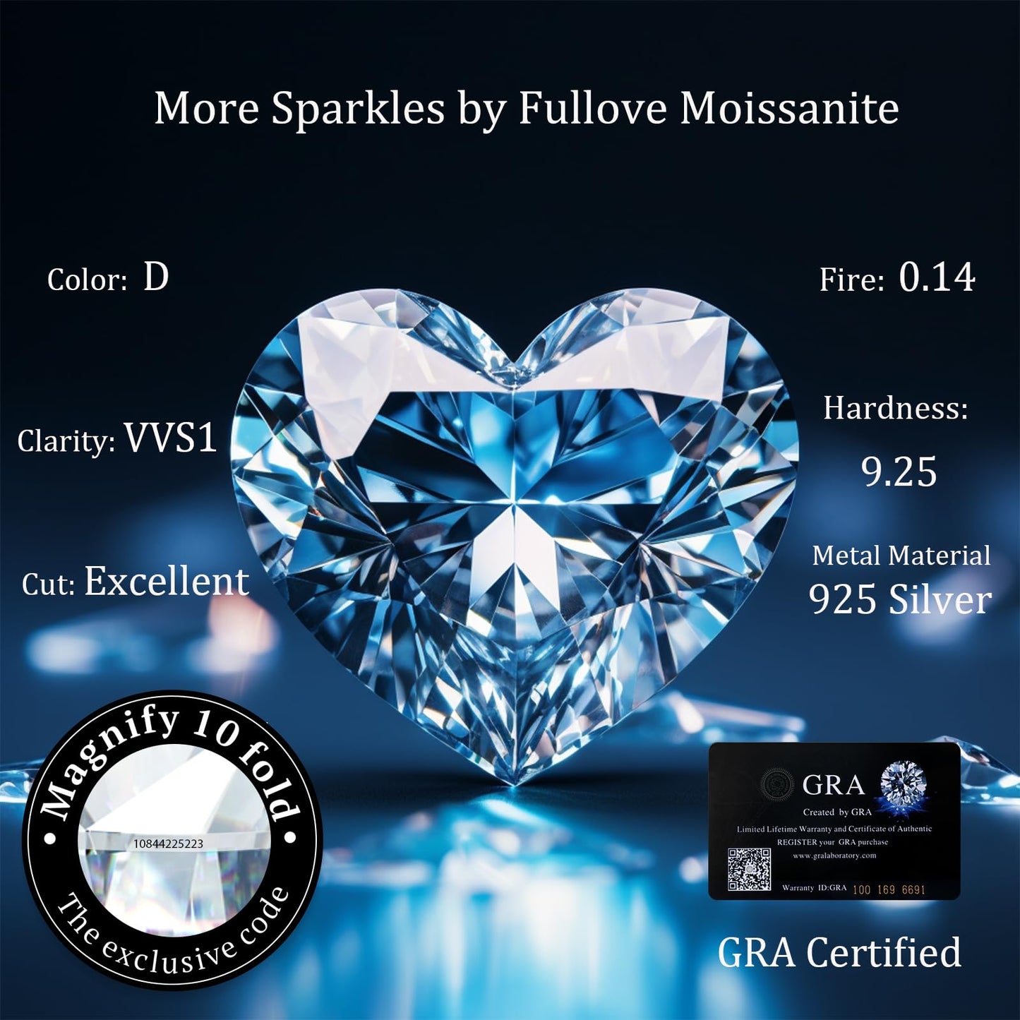ForeverLove Heart Moissanite Necklaces for Women, 4 or 2 Carats Heartshap Moissanite, Silver Pendant Jewelry, Anniversary Birthday Gifts for Wife, Girlfriend, Daughter, Mom - SM