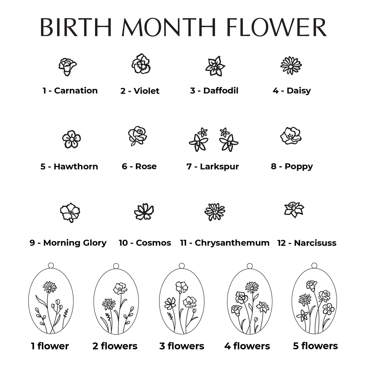 Birth Month Flower Necklace | Personalized Mom Necklace with Family Flowers