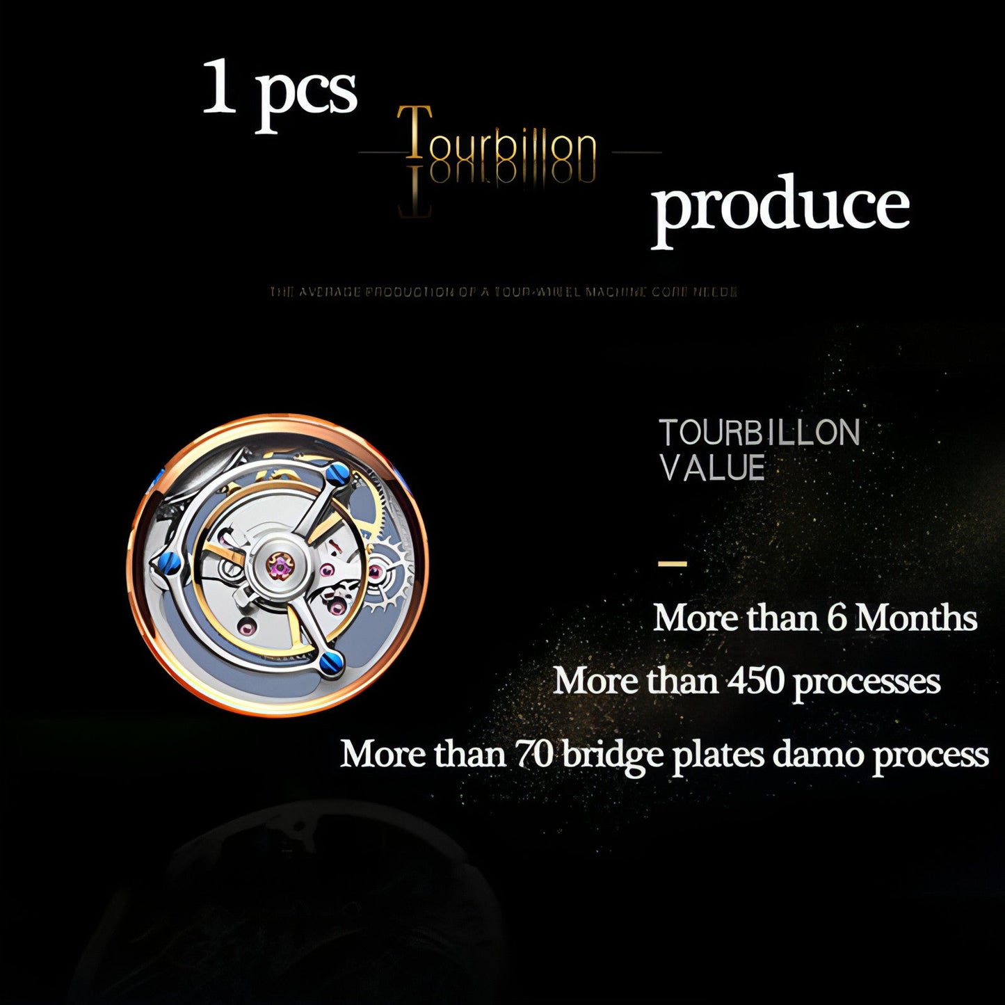 ASTRION™ Celestique Tourbillon One | Ultra-Luxury Timepiece