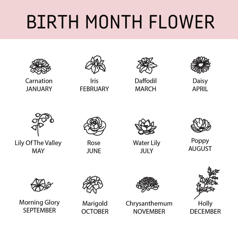 Personalized Birth Flower Ring | Family Floral Ring | Sterling Silver Mom Gift